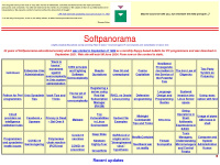 Softpanorama.org