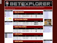 Betexplorer.net