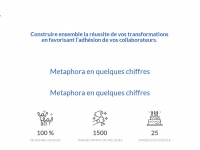 Metaphora.com