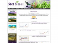 Co2science.org