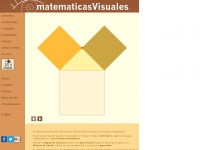 matematicasvisuales.com Thumbnail