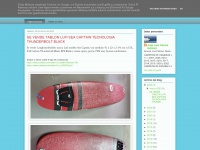 Surfingencanarias.blogspot.com