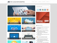 Thecloudinfographic.com