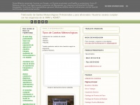 Garitasmeteorologicas.blogspot.com