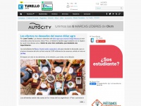 Turello.com.ar