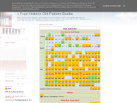 Patternmakercharts.blogspot.com