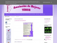 Mujerestabula.blogspot.com