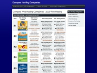 Comparehostingcompanies.com