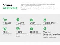 Aerovida.com