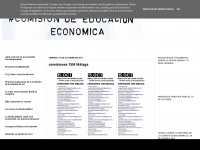 Educacioneconomicamalaga.blogspot.com