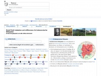 Als.wikipedia.org