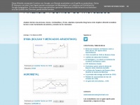 Analisisdemercadosfinancieros.blogspot.com