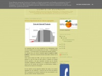 Suncreativa-publicidad-marketing.blogspot.com
