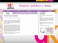 Arikacr.com