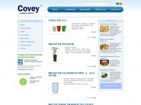 Covey.com.uy