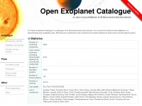 Openexoplanetcatalogue.com