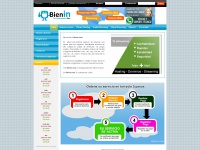 Bienin.com