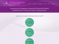 sanarconcristales.com.ar
