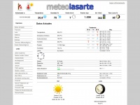 meteolasarte.com Thumbnail