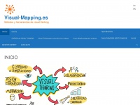 visual-mapping.es Thumbnail