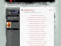 Rangerino.wordpress.com