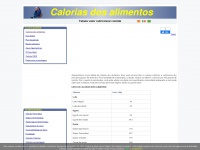 caloriasdosalimentos.com Thumbnail