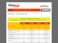 Maxmail.cl