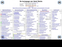 Henk-reints.nl