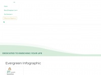 Evergreen-line.com
