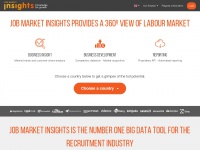 jobmarketinsights.com