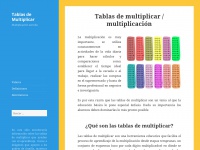 Tablas-de-multiplicar.org