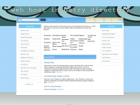 web-host-industry.com
