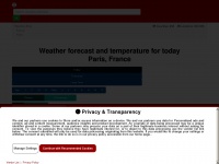 Weather-atlas.com