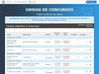 Concursossalta.gob.ar