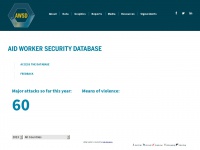 aidworkersecurity.org
