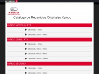 Recambio-kymco.com