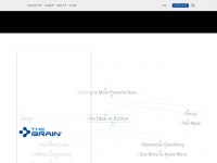 Thebrain.com