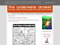 Theunderweardrawer.blogspot.com