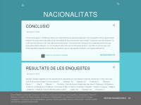 Nacionalitats.blogspot.com
