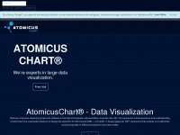 atomicuschart.com Thumbnail
