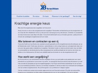 Krachtenbundelen.nl