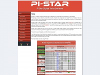 Pistar.uk