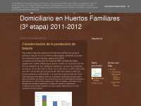 Programadecompostajedomiciliario.blogspot.com