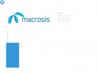 Macrosis.com