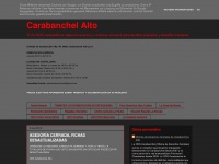 odscarabanchelalto.blogspot.com