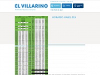 Elvillarino.com.ar