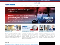 Cytosorbents.com