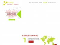 ryanologistics.es
