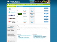 onlinecasinos-software.com