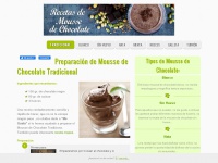 Mousse-de-chocolate.com
